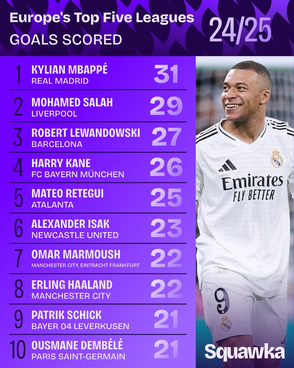 巴西17惨败德国阵容 巴西17惨败德国阵容