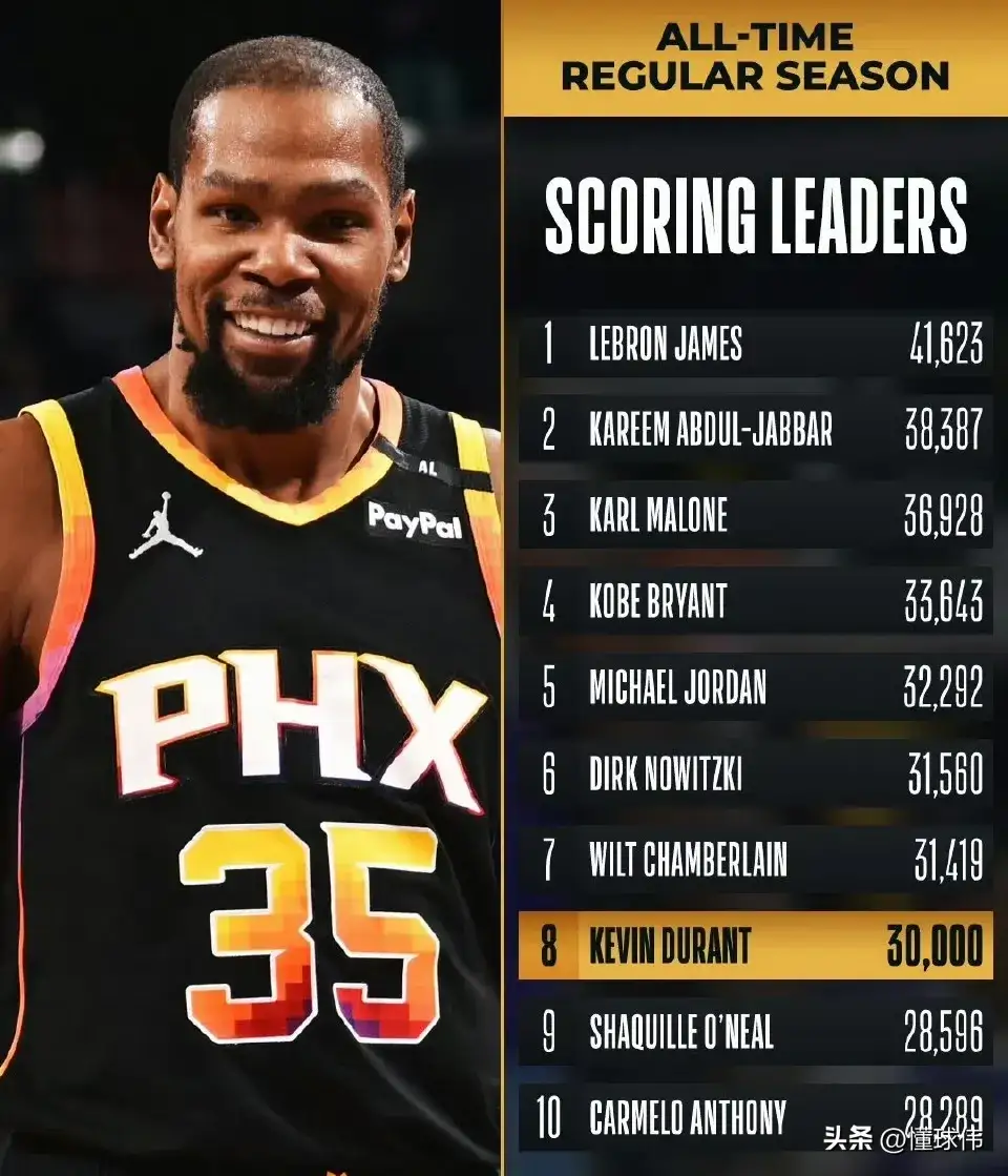 杜兰特重返赛场，表现优异首场状态出色，独行侠观众沸腾！比赛高潮迭起的简单介绍