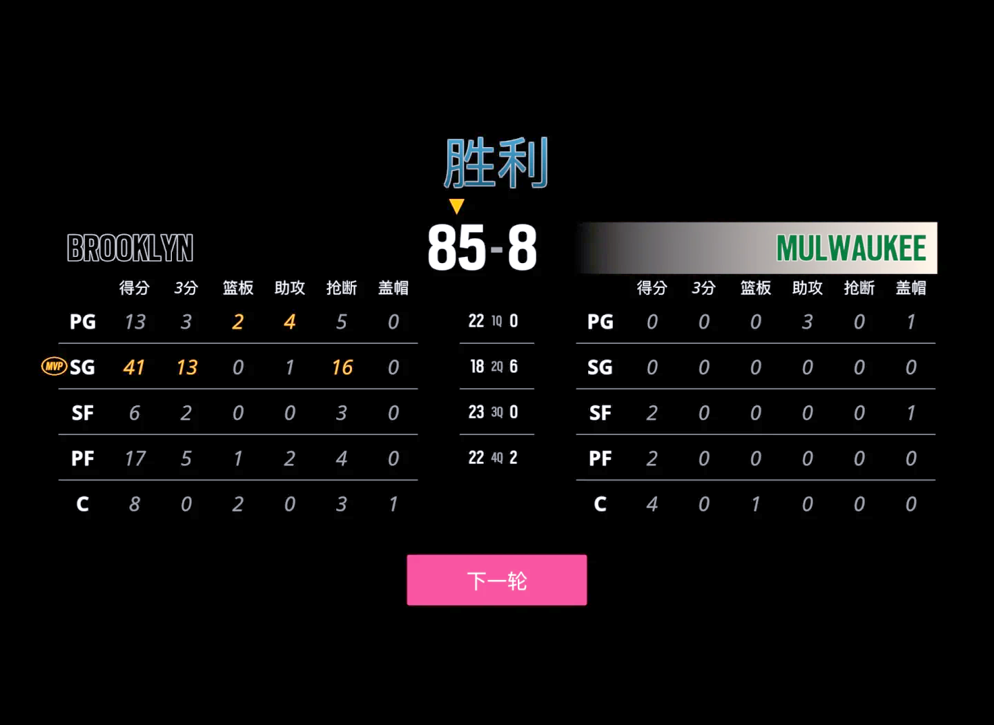 里程碑夜布鲁克林篮网手感冰凉，德国杯加时末段刷纪录，话题不断，数据趋势出现新变化的简单介绍