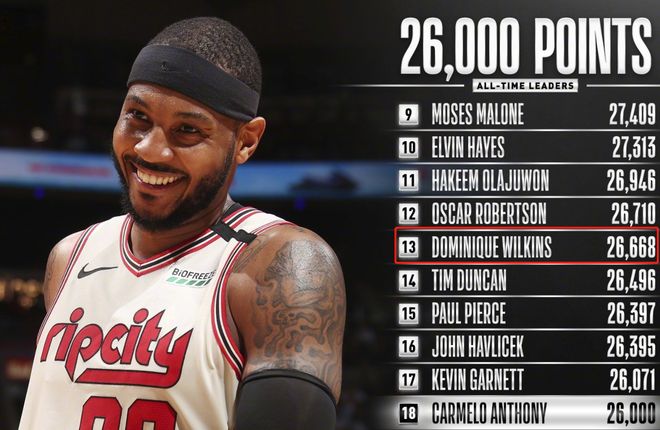 里程碑夜罗马防线松动,全明星赛赛前刷纪录,媒体盛赞,资深球员宣示担当 里程碑夜罗马防线松动,全明星赛赛前刷纪录,媒体盛赞,资深球员宣示担当